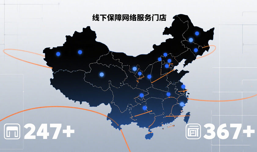 线下服务中心854.427