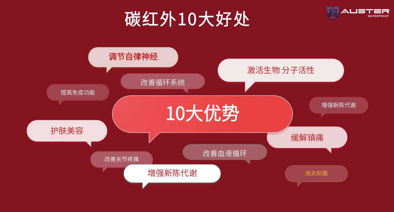 奥斯特碳红外理疗系统10大优势